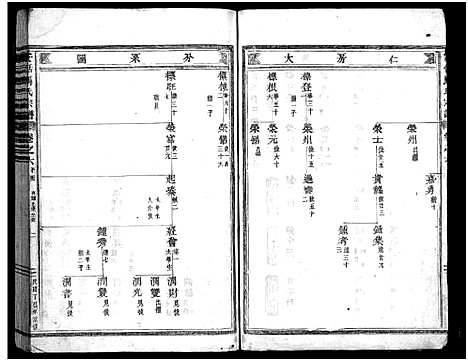 [马]安恬马氏宗谱_26卷 (浙江) 安恬马氏家谱_六.pdf