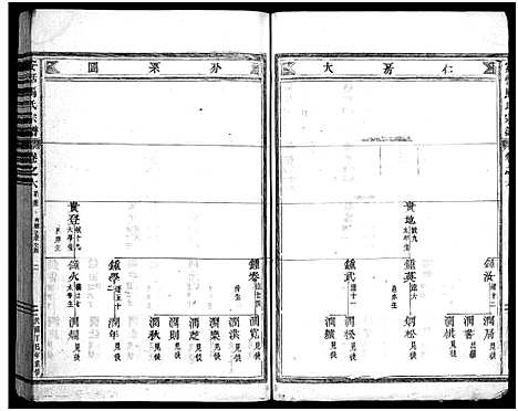 [马]安恬马氏宗谱_26卷 (浙江) 安恬马氏家谱_六.pdf