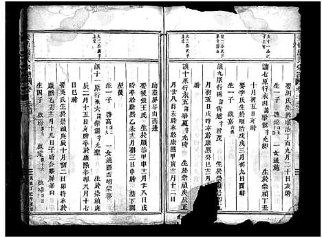 [马]安恬马氏宗谱_26卷 (浙江) 安恬马氏家谱_十三.pdf