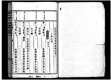 [马]安恬马氏宗谱_26卷 (浙江) 安恬马氏家谱_二十.pdf