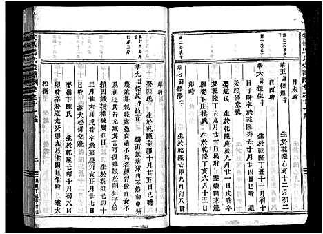 [马]安恬马氏宗谱_26卷 (浙江) 安恬马氏家谱_二十.pdf