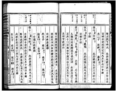 [马]安恬马氏宗谱_26卷 (浙江) 安恬马氏家谱_二十一.pdf