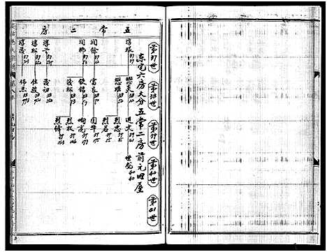 [马]安恬马氏宗谱_34卷_附1本 (浙江) 安恬马氏家谱_八.pdf