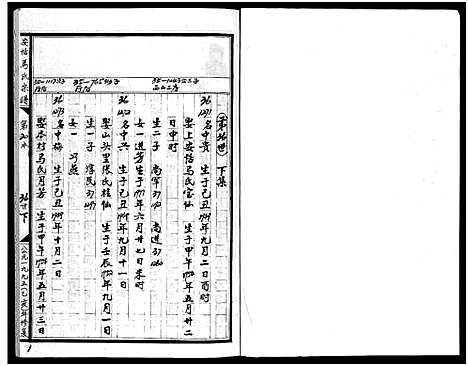 [马]安恬马氏宗谱_34卷_附1本 (浙江) 安恬马氏家谱_二十.pdf