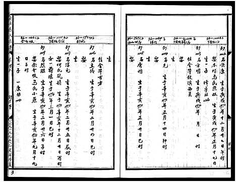 [马]安恬马氏宗谱_34卷_附1本 (浙江) 安恬马氏家谱_二十三.pdf