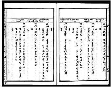 [马]安恬马氏宗谱_34卷_附1本 (浙江) 安恬马氏家谱_二十三.pdf