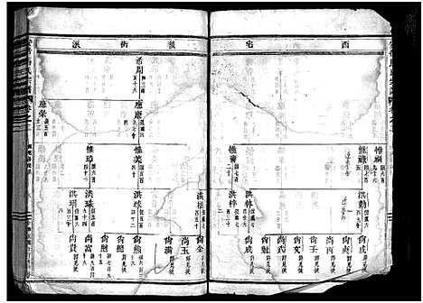 [马]安恬马氏宗谱_34卷首1卷 (浙江) 安恬马氏家谱_三.pdf