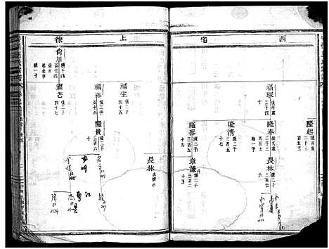 [马]安恬马氏宗谱_34卷首1卷 (浙江) 安恬马氏家谱_四.pdf