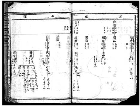 [马]安恬马氏宗谱_34卷首1卷 (浙江) 安恬马氏家谱_四.pdf