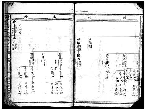 [马]安恬马氏宗谱_34卷首1卷 (浙江) 安恬马氏家谱_四.pdf