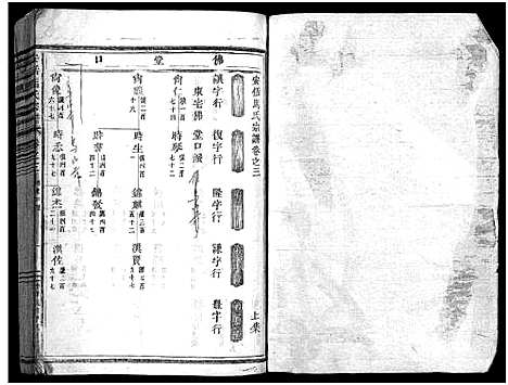 [马]安恬马氏宗谱_34卷首1卷 (浙江) 安恬马氏家谱_六.pdf