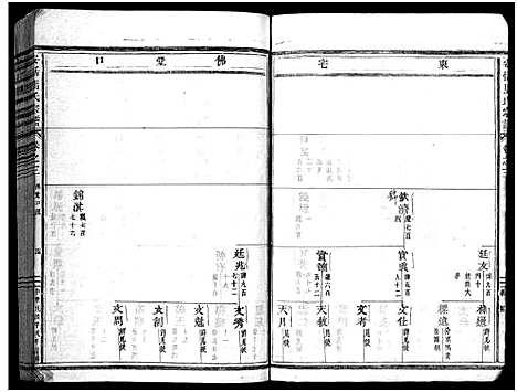 [马]安恬马氏宗谱_34卷首1卷 (浙江) 安恬马氏家谱_六.pdf