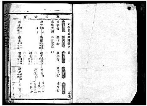 [马]安恬马氏宗谱_34卷首1卷 (浙江) 安恬马氏家谱_九.pdf