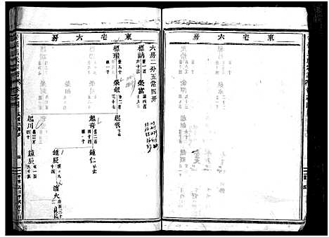 [马]安恬马氏宗谱_34卷首1卷 (浙江) 安恬马氏家谱_九.pdf