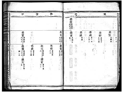 [马]安恬马氏宗谱_34卷首1卷 (浙江) 安恬马氏家谱_十.pdf