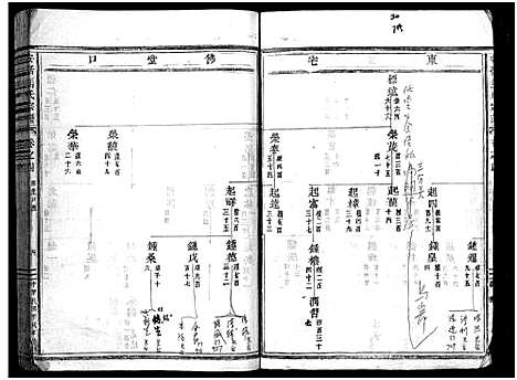 [马]安恬马氏宗谱_34卷首1卷 (浙江) 安恬马氏家谱_十.pdf