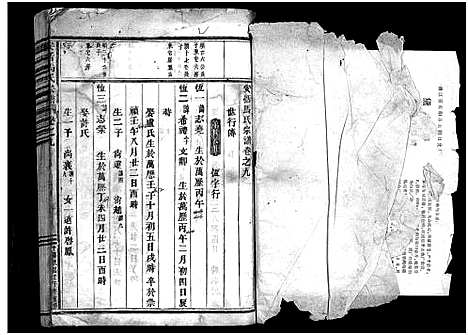 [马]安恬马氏宗谱_34卷首1卷 (浙江) 安恬马氏家谱_十六.pdf