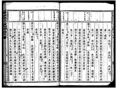 [马]安恬马氏宗谱_34卷首1卷 (浙江) 安恬马氏家谱_十七.pdf