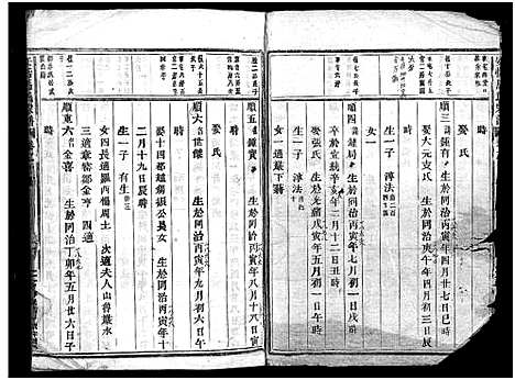 [马]安恬马氏宗谱_34卷首1卷 (浙江) 安恬马氏家谱_三十.pdf