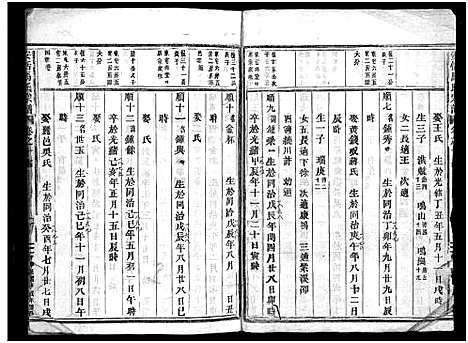 [马]安恬马氏宗谱_34卷首1卷 (浙江) 安恬马氏家谱_三十.pdf