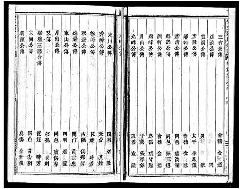 [陈]安文陈氏宗谱_55卷首1卷_外篇7卷 (浙江) 安文陈氏家谱_二.pdf