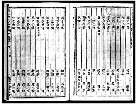 [陈]安文陈氏宗谱_55卷首1卷_外篇7卷 (浙江) 安文陈氏家谱_三.pdf