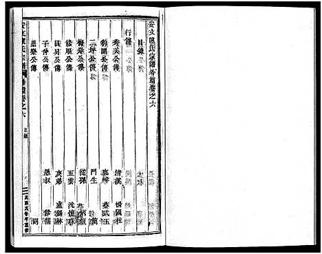 [陈]安文陈氏宗谱_55卷首1卷_外篇7卷 (浙江) 安文陈氏家谱_五.pdf