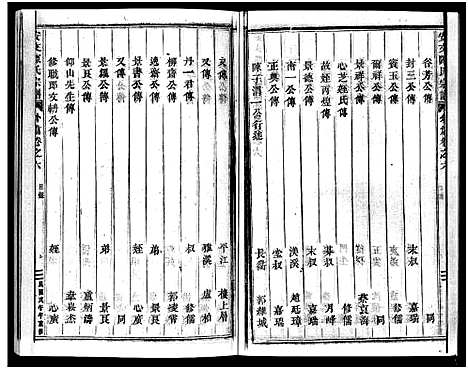 [陈]安文陈氏宗谱_55卷首1卷_外篇7卷 (浙江) 安文陈氏家谱_五.pdf