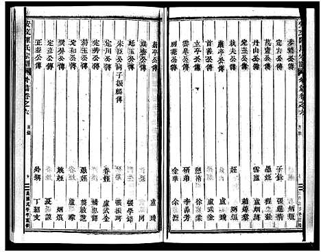 [陈]安文陈氏宗谱_55卷首1卷_外篇7卷 (浙江) 安文陈氏家谱_五.pdf