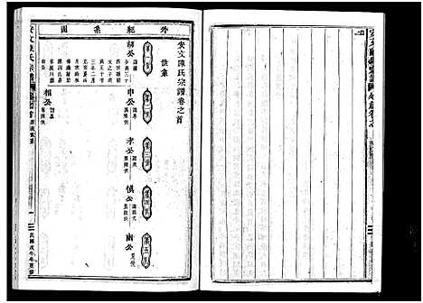 [陈]安文陈氏宗谱_55卷首1卷_外篇7卷 (浙江) 安文陈氏家谱_七.pdf