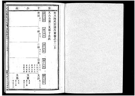 [陈]安文陈氏宗谱_55卷首1卷_外篇7卷 (浙江) 安文陈氏家谱_八.pdf