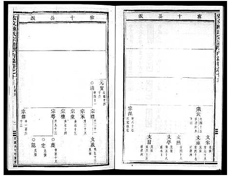 [陈]安文陈氏宗谱_55卷首1卷_外篇7卷 (浙江) 安文陈氏家谱_十.pdf