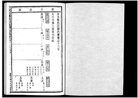 [陈]安文陈氏宗谱_55卷首1卷_外篇7卷 (浙江) 安文陈氏家谱_十一.pdf