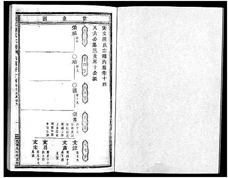 [陈]安文陈氏宗谱_55卷首1卷_外篇7卷 (浙江) 安文陈氏家谱_十二.pdf