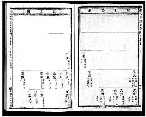 [陈]安文陈氏宗谱_55卷首1卷_外篇7卷 (浙江) 安文陈氏家谱_十二.pdf