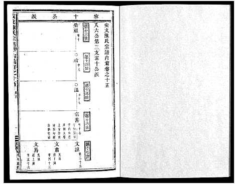 [陈]安文陈氏宗谱_55卷首1卷_外篇7卷 (浙江) 安文陈氏家谱_十三.pdf