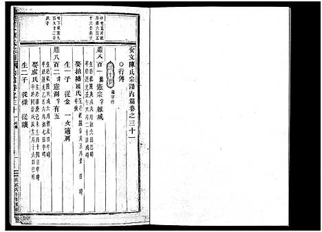 [陈]安文陈氏宗谱_55卷首1卷_外篇7卷 (浙江) 安文陈氏家谱_十六.pdf