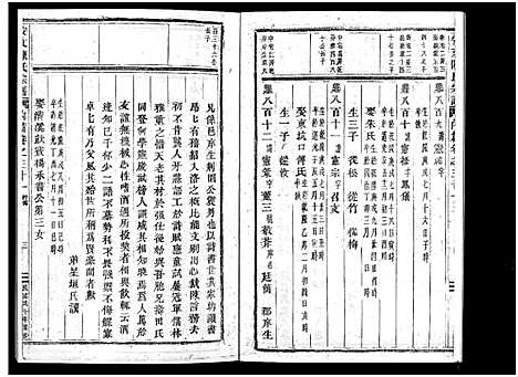 [陈]安文陈氏宗谱_55卷首1卷_外篇7卷 (浙江) 安文陈氏家谱_十六.pdf