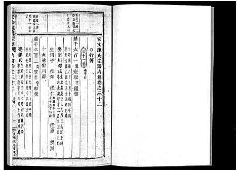 [陈]安文陈氏宗谱_55卷首1卷_外篇7卷 (浙江) 安文陈氏家谱_十七.pdf