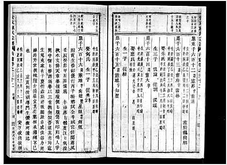 [陈]安文陈氏宗谱_55卷首1卷_外篇7卷 (浙江) 安文陈氏家谱_十七.pdf