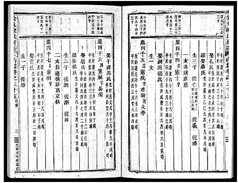 [陈]安文陈氏宗谱_55卷首1卷_外篇7卷 (浙江) 安文陈氏家谱_二十.pdf