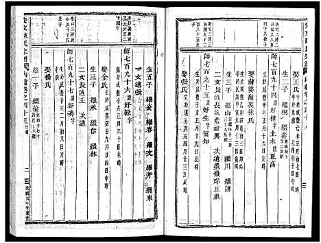 [陈]安文陈氏宗谱_55卷首1卷_外篇7卷 (浙江) 安文陈氏家谱_三十.pdf