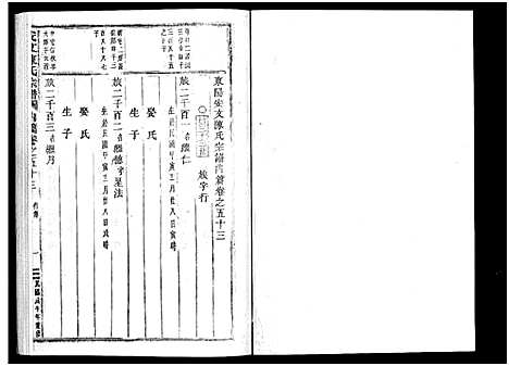 [陈]安文陈氏宗谱_55卷首1卷_外篇7卷 (浙江) 安文陈氏家谱_三十八.pdf