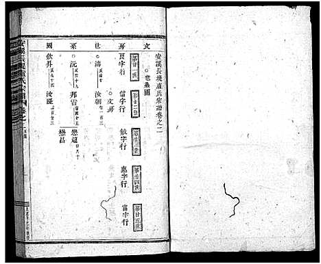 [卢]安溪卢氏宗谱_20卷 (浙江) 安溪卢氏家谱_二.pdf