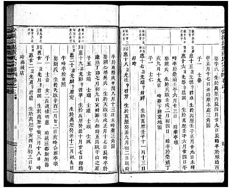 [卢]安溪卢氏宗谱_20卷 (浙江) 安溪卢氏家谱_七.pdf