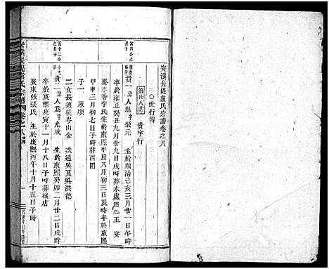 [卢]安溪卢氏宗谱_20卷 (浙江) 安溪卢氏家谱_八.pdf