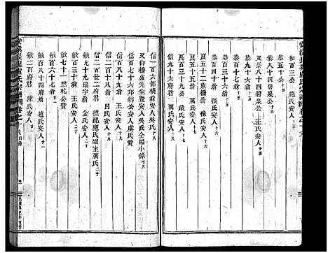 [卢]安溪卢氏宗谱_20卷 (浙江) 安溪卢氏家谱_十八.pdf