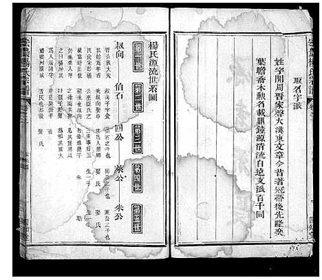 [杨]宏农杨氏宗谱_2卷 (浙江) 宏农杨氏家谱_二.pdf