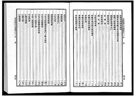 [陈]官桥陈氏宗谱_10卷 (浙江) 官桥陈氏家谱_三.pdf