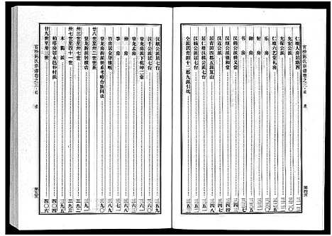 [陈]官桥陈氏宗谱_10卷 (浙江) 官桥陈氏家谱_三.pdf